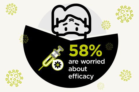 2626C_Patient_Survey_Report_WEB_02_EFFICACY