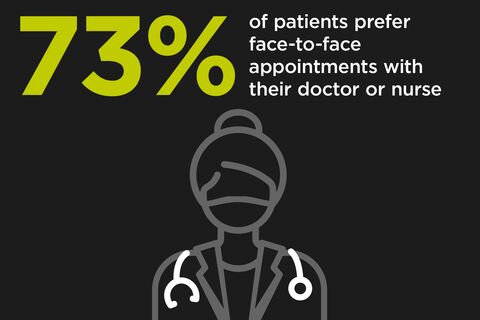 2626C_Patient_Survey_Report_WEB_10_DOCTOR