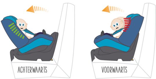 dos à la route age