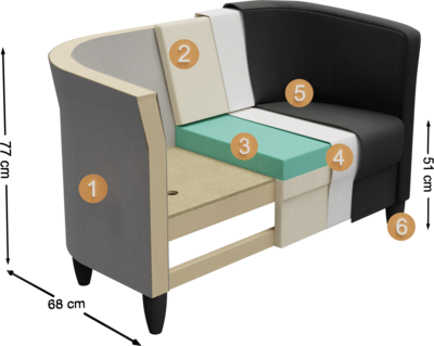 club furniture Sunny club furniture Sunny | Structure cross-section overview