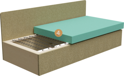 sofa bed Simore | structure cross-section of frame, seat structure and upholstery