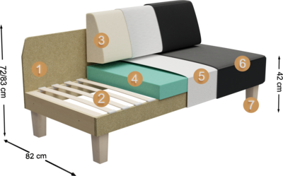 sleepcouch Senera sleepcouch Senera | Structure cross-section overview