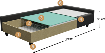hotel bed Diamo Hotel bed Diamo | Structure cross-section overview