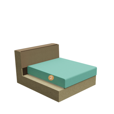 Sectional Lasco | Structure Cross-section of frame and upholstery