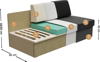 sofa bed Selesta sofa bed Selesta | Structure cross-section overview