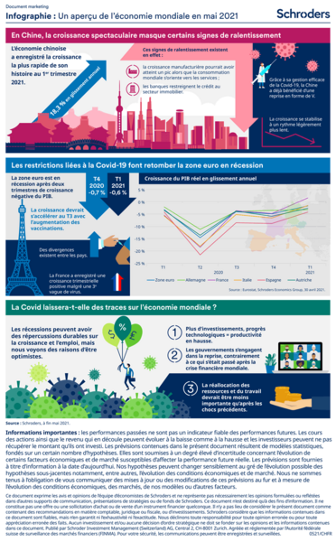 Monthly_Infographic_CHFR_05_2021