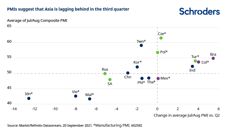 602592_SC_Vaccination_charts-01