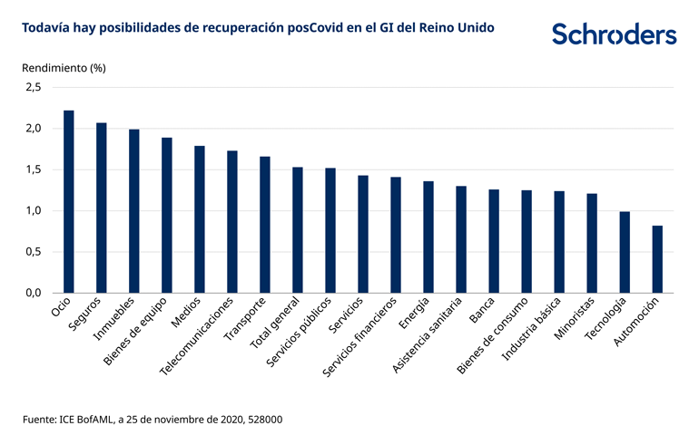 528000_SC_Credit-Outlook-web-charts_ES_chart-5_770px