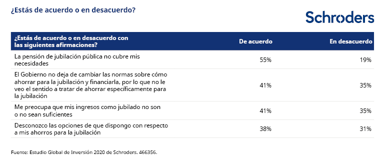 466356_SC_Webchart_4_ESES