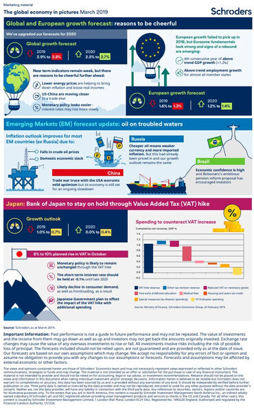 global-economy-sweden
