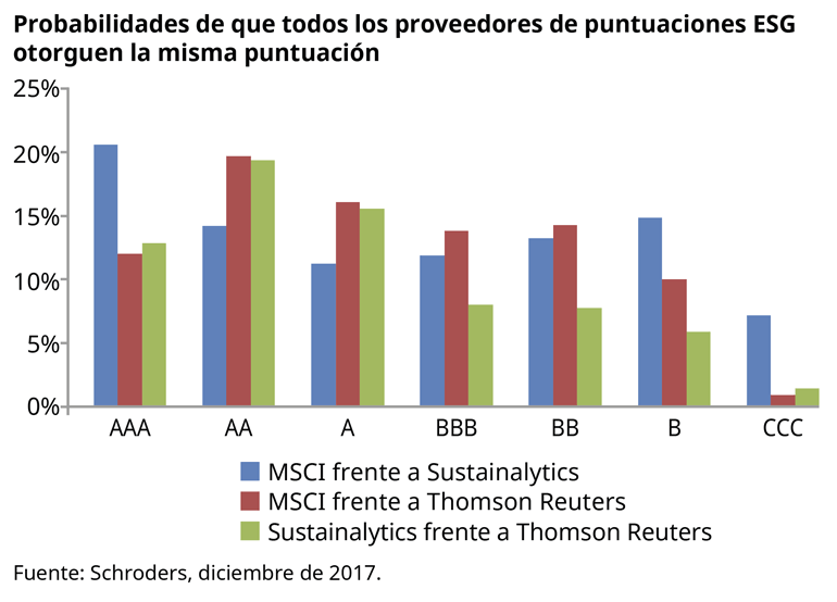 SCH70078_Figure-6_770px