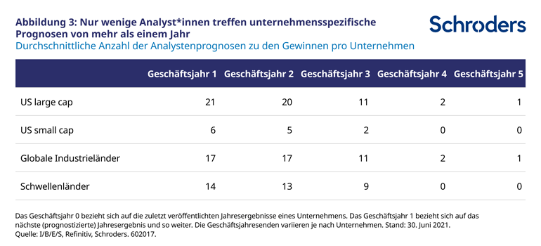 20210831_Bessere-ESG-4