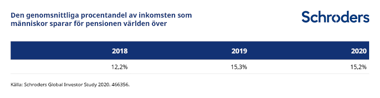 466356_SC_Webchart_1_SE