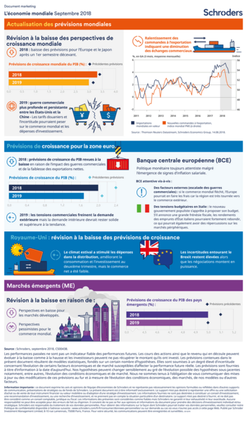 2018-09-Infographie-economique