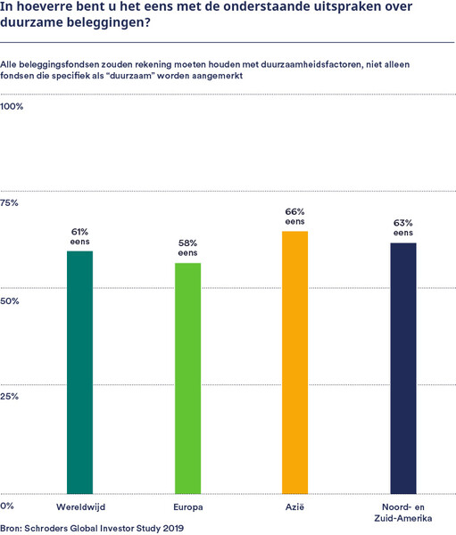 CS1778_T2_Article2_Should_BENL