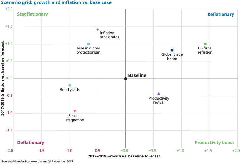 2018_global_economy_tp