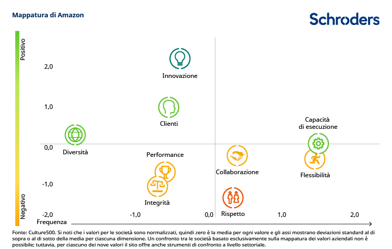 516905_SC_Articles-Charts-ITIT-1-V2