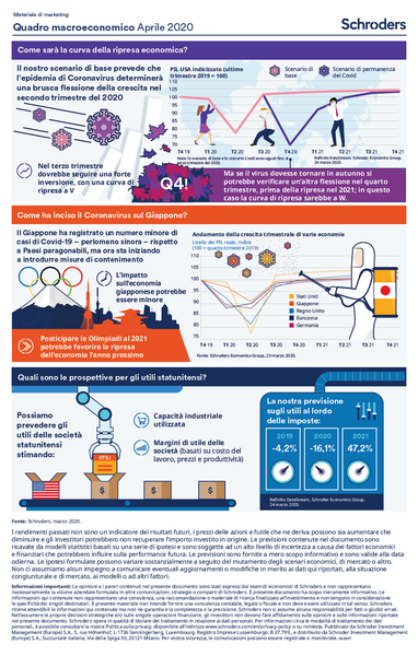 infographic_2020_04_IT_full