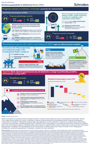 2019_03_Schroders-Economic-Infographic-PLPL