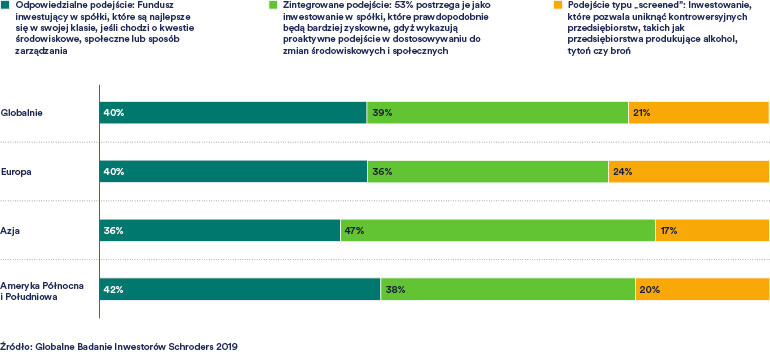CS1778_T2_Article2_Most_PLPL