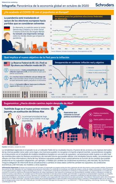 CS2869-October_2020_info_1pp_Global_non_disc_portrt_loc-InDesign-IDML_v3-es-ES_BHAT__770px