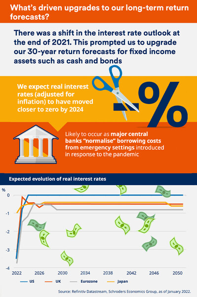 202202_hk_eng_infographic_3