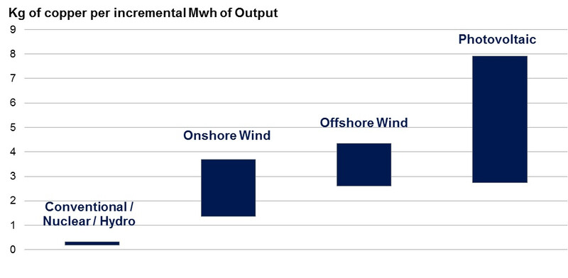 Coppers-Golden-Age-Jan-2017