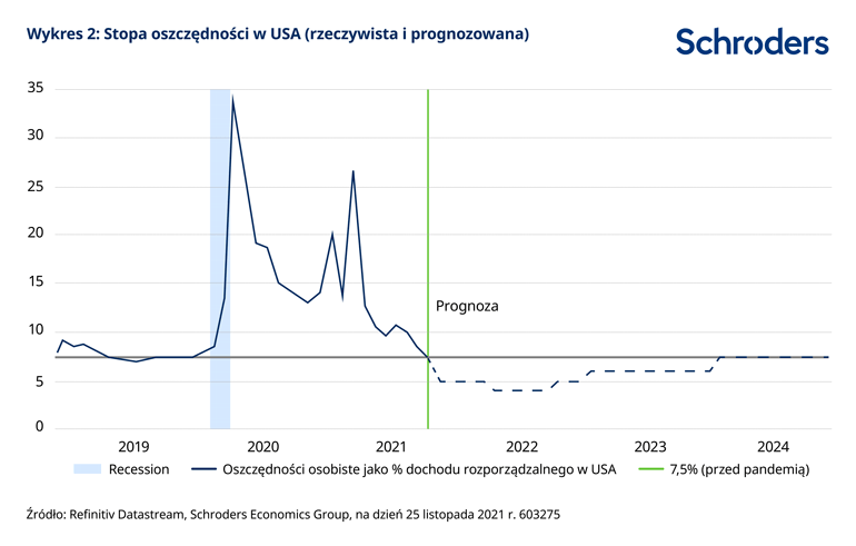 603275_SC_AI_Four-webcharts_Crystal-Ball-PPT_PL_Chart-2-FINAL_770px