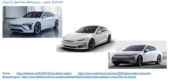 6-spot-the-difference