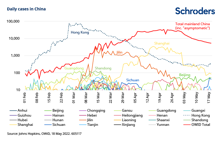 605117_SC_AI_China-webcharts_Chart2