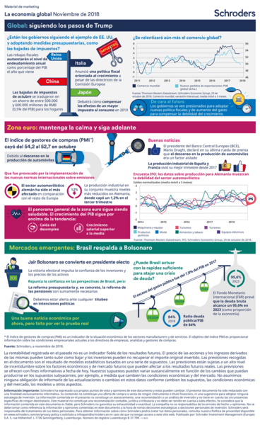 Nov_2018_infographic_ES
