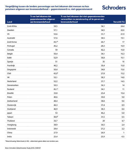 CS00107-GIS-2018-tables_BENL_v1-4