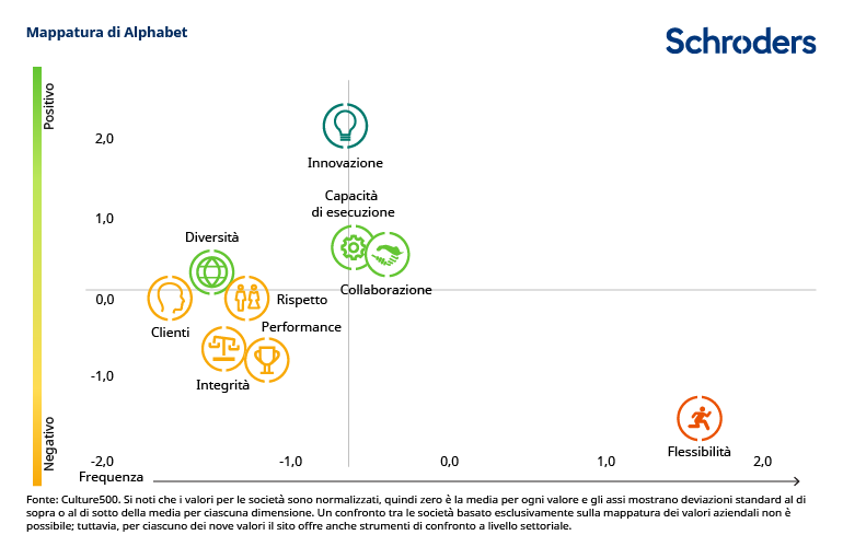 516905_SC_Articles-Charts-ITIT-2-V2