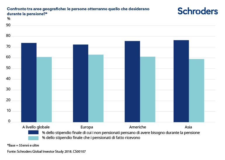 Will-people-get-what-they-want-ITIT