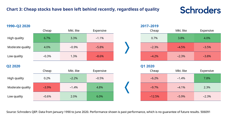 international-equity-and-value-chart-3-506091