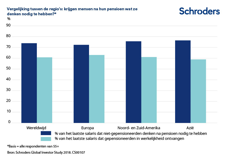 Will-people-get-what-they-want-NLNL