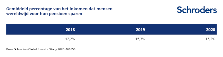 466356_SC_Webchart_1_NL