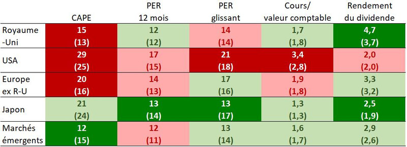 marchesabordablesgraph2