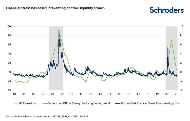 2-post-covid-economy