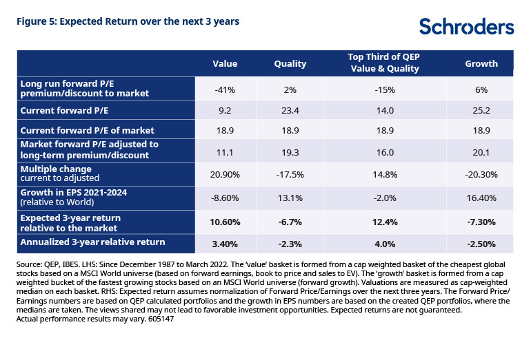 605147-IN-FOCUS-QEP-Chart5