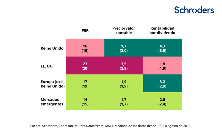 180926_CS00549-CHARTS_IG_ES-05_770px