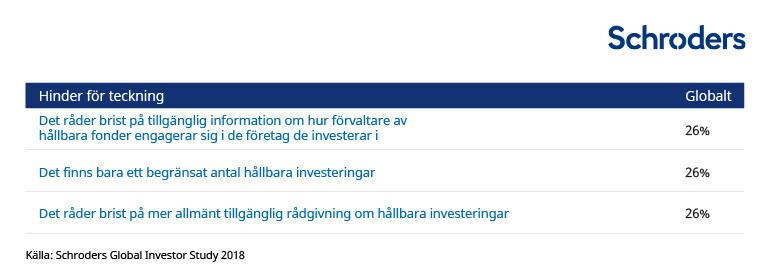 CS00344-Sustainable-Invest-charts_SVSV-04