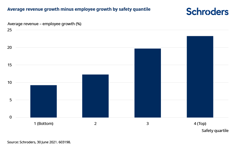 figure_eight_worker_safety