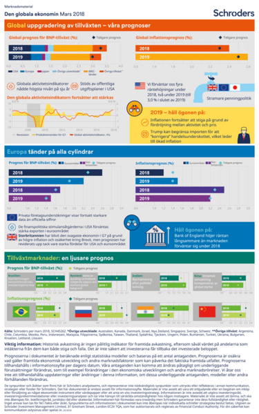 Schroders-Economic-Infographic-SVSV