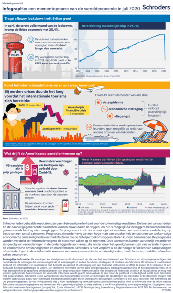 CS2724-July_2020_info_1ppNL