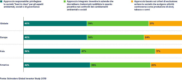 CS1778_T2_Article2_Most_ITIT