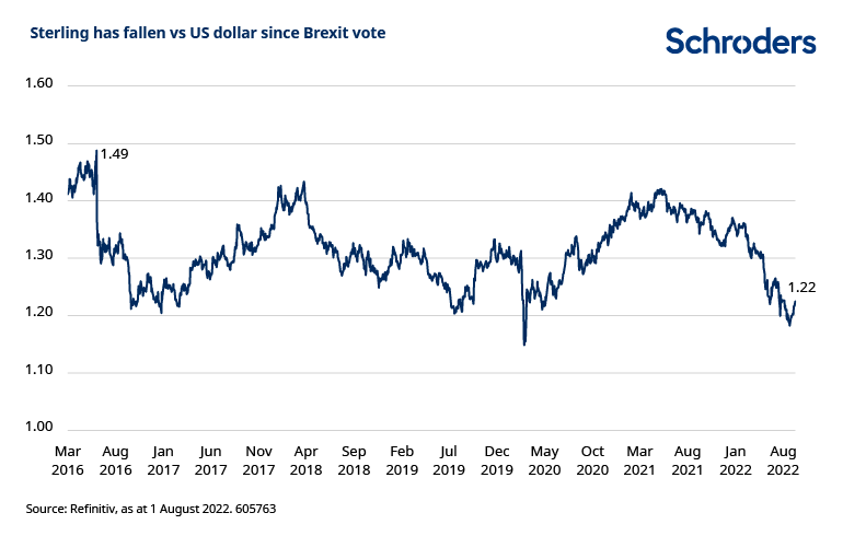 605763-UK-Companies-bid-Chart4