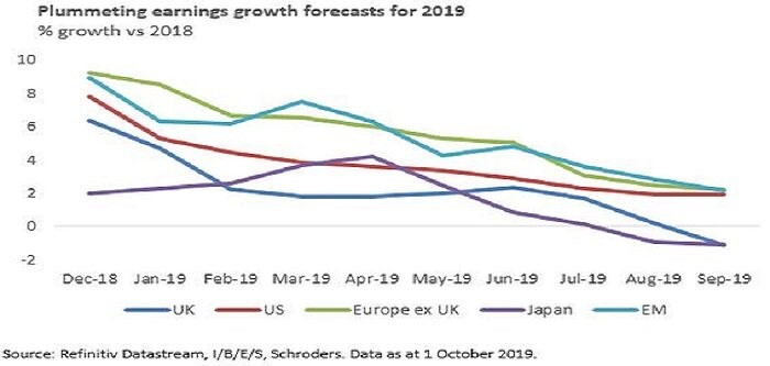 marchesabordablesgraph1