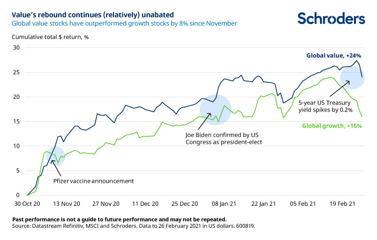 2021-march-naviating-rotation-helix-600819
