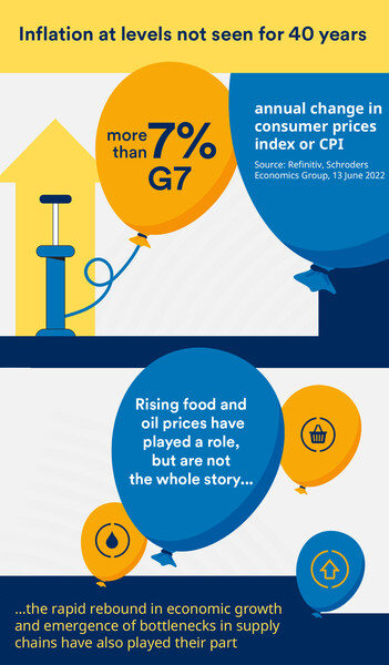 202206_hk_eng_infographic_1